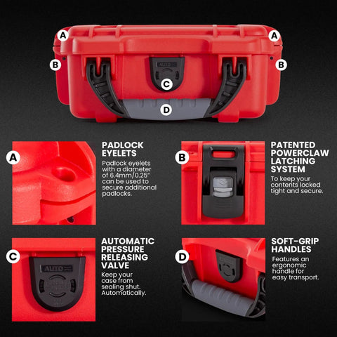 Heavy Duty Waterproof First Aid Box For Survivalists By Nanuk NK 7 Resin Case IP 67 Rated with padlock eyelets and powerclaw latch