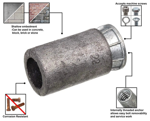Expansion Shield Anchor in Zamac Alloy For Solid Masonry And Uncracked Concrete, 7/8 Inch Length, 1/4-20 Threads, Durable Pack Of 100.