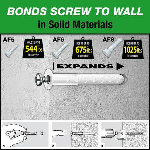 Alligator AF5 Flanged Anchor With Screws For Hollow And Solid on concrete wall, diagram showing expansion process.