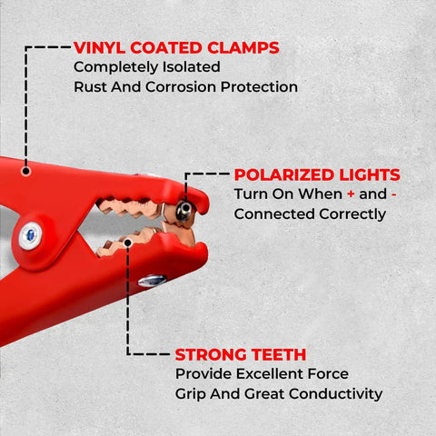 Close-up of Illumi Heavy Duty Jumper Cables Kit clip showing vinyl-coated clamps, polarized lights, strong teeth for grip and conductivity.