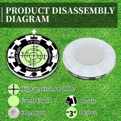 Two Pack Golf Green Reader Bubble Level Hat Clip disassembly diagram showing high-precision horizontal bubble components.