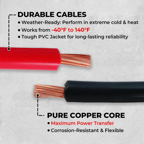 Illumi Heavy Duty Jumper Cables Kit For Cars And Trucks With 12Ft 6 Gauge Copper Wires LED Night Indicators Misconnection Protection