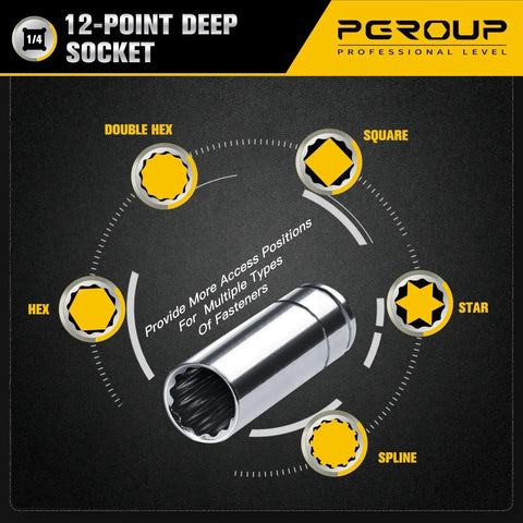 1/4 Inch Drive Deep Socket Set, 8 Piece Metric 12 Point From 6mm To 13mm, Chrome Vanadium Steel, diagram of socket functions