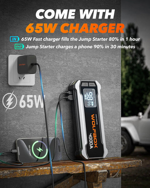 Beast 4000A Jump Starter For 12V Cars And Diesel Engines, 88.8Wh Portable Booster Pack With 65W Quick Charger and LED display on a table.
