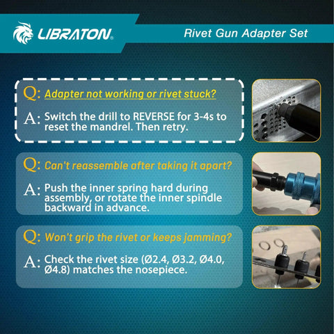 Troubleshooting guide for Drill To Rivet Gun Adapter For Electric Drill Turn Your Drill Into A Pop Riveter With A Grip And Vertical Handle No Pneumatic Tool Needed DIY Friendly Fits Three Thirty Second One Eighth Five Thirty Second And Three Sixteenth Inch Rivets, showing different issues and solutions with images.