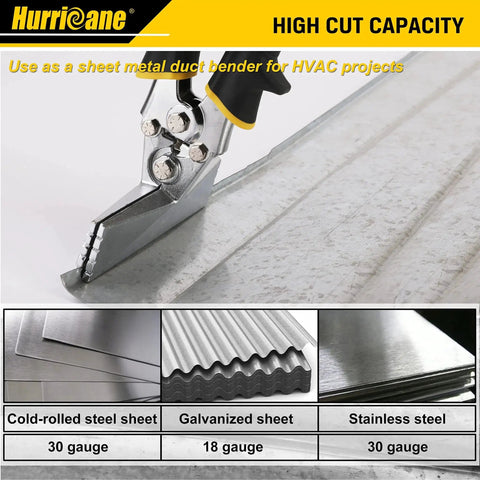 Six Inch Sheet Metal Hand Seamer With Straight Jaw Bender Pliers Pro Grade TyreGrip Ergonomic Handle shown on metal sheet