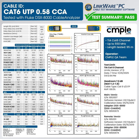 Cat6 Ethernet Cable 1000ft Bulk LAN Wire 23AWG UTP CMR Riser 10Gbps 550MHz test summary and specifications