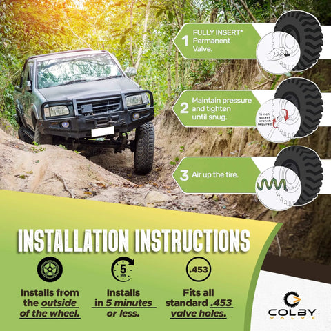 Permanent Valve Stem Replacement Kit For Tubeless Tires, installation instructions on a rugged terrain with an off-road vehicle.
