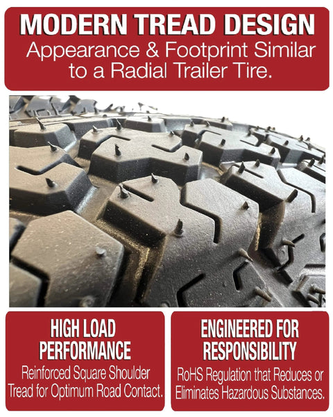 Close-up of modern tread design on trailer tire with emphasis on high load performance and road contact optimization.
