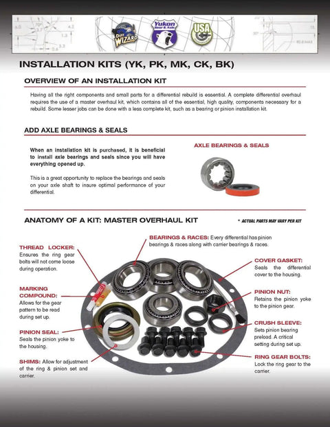 Axle End Play Shim Kit For AMC Model 20 Differential with bearings and seals overview