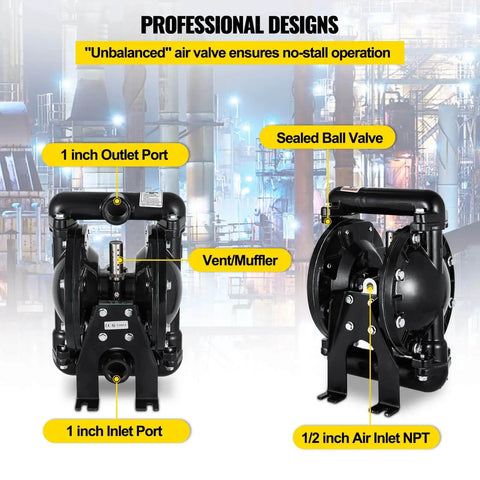 Air Operated Double Diaphragm Pump 1 Inch Inlet Outlet Aluminum, 35 GPM Max, 120 PSI; front and side view showing ports and valves