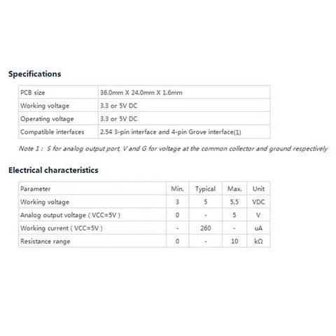 Specifications sheet for Two Pack 10K Ohm Rotary Potentiometer Module For Arduino Uno PIC AVR MCU DSP Projects.