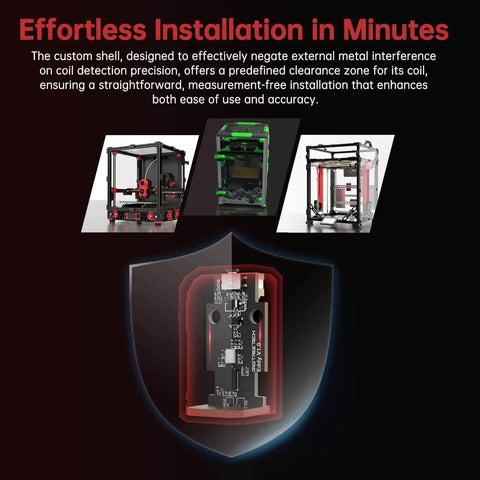 Eddy Duo Auto Bed Leveling Sensor for 3D Printers with custom shell, shown with Voron and other printers for effortless installation