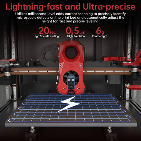 3D printer showcasing Eddy Duo Auto Bed Leveling Sensor for 20-second precision leveling with red components.