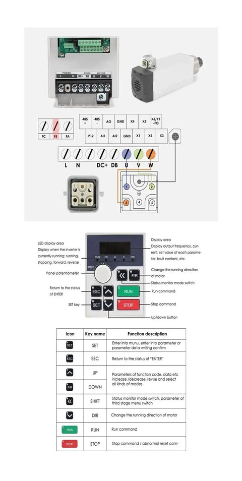 Diagram of 3.5kW ER25 Air Cooled CNC Spindle Motor 220V 380V with connections and controls