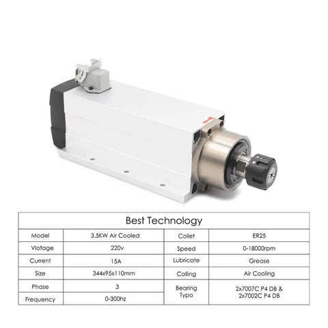 3.5KW ER25 Air Cooled Spindle Motor With Ceramic Bearings Square Type Flange Optional shown with technical specifications