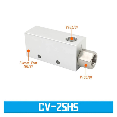 High Efficiency Vacuum Ejector For Pneumatic Systems With Air Exhaust Control Valve CV 25HS, side view of compact design