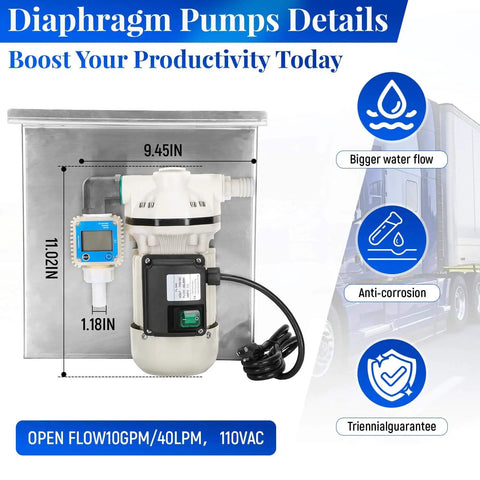 Diagram of Upgraded DEF Transfer Pump Kit with 10 GPM flow, 110V AC, 550W electric urea pump, K24 flow meter, stainless shelf.