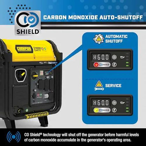 Diagram showing CO Shield feature on 11,000 Watt Electric Start Dual Fuel Portable Inverter Generator With Quiet Technology And CO Shield For Home Backup Power Run On Gas Or Propane, 9,000 Running Watts Gas And 8,100 Propane, Easy Start, Rugged Portable Design