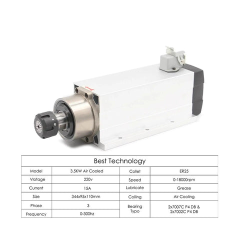 ER25 CNC Spindle Motor With Ceramic Bearings, Beefy 3.5 kW Air Cooled, 4 Bearings, shown with specifications on product display