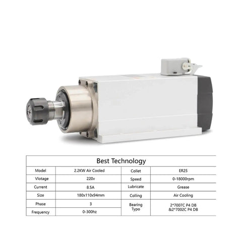 ER25 2.2kW Spindle for CNC Milling, air cooled, 220V, featuring ceramic bearings and inverter ready, side view with specifications table