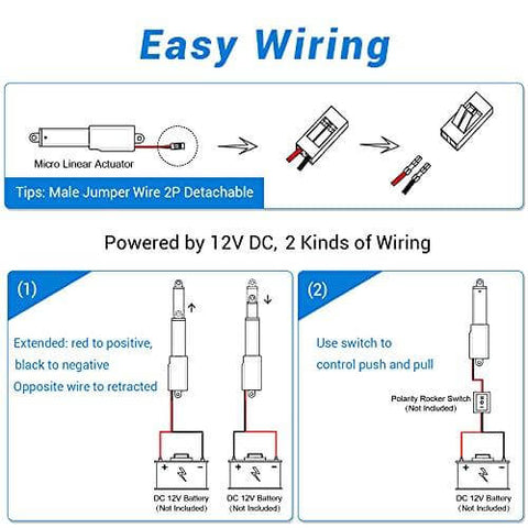 Electric Micro Linear Actuator 12V - 2" Stroke, 64N/14.4lb, Speed 0.6inch/s Mini Waterproof Motion Actuator Small 12 V DC, w/Mounting Brackets, for Sofa Massage Recliner TV Table Cabinet Window Lift