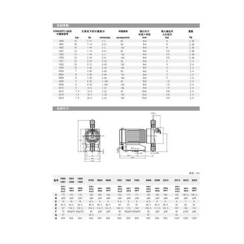 Technical diagram of Conc1001 Series Electromagnetic Diaphragm Metering Pump For Precise Liquid Flow Control with specifications.