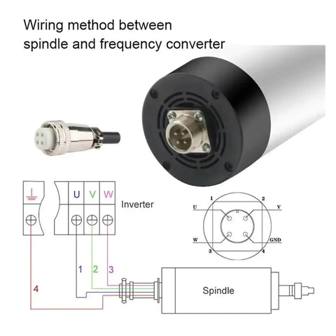 Wiring diagram for Heavy Duty 800W Air Cooled Spindle Motor Kit For CNC Routers, including spindle and frequency converter connection.