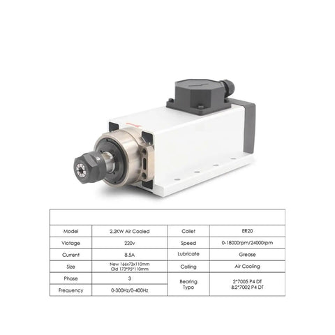 Beefy 2.2kW ER20 Air Cooled Spindle Kit With Four Ceramic Bearings 0.01mm Runout 24,000 RPM Square Type With Flange And 220V Frequency Drive