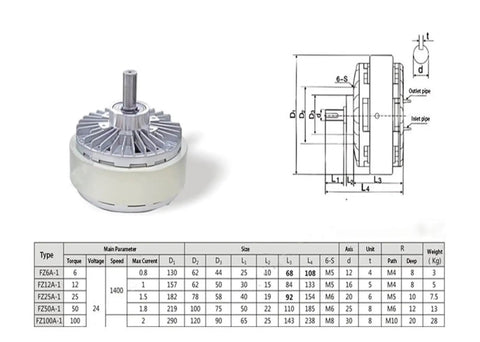 Heavy Duty Magnetic Particle Brake FZ12A-1 1.2 Kg 24V Industrial Drive Component with diagram and specifications
