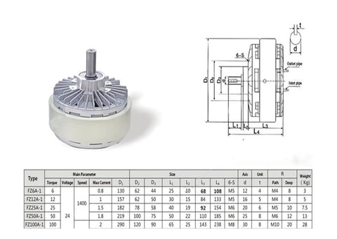 Diagram and specifications of Magnetic Particle Brake FZ12A-1 1.2 Kg 24V Heavy Duty Industrial Brake For Equipment.