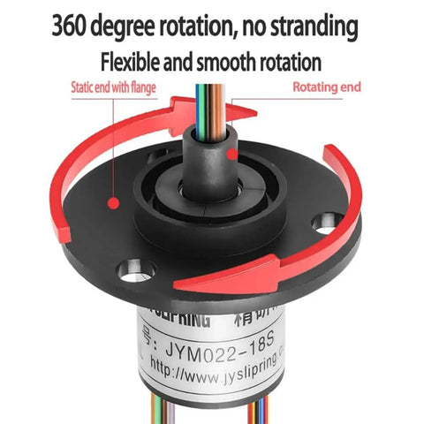 Pro Grade Heavy Duty Slip Ring Connector For Power And Signal Transmission 3 Wires 10A Capacity 22mm Diameter showing 360-degree rotation
