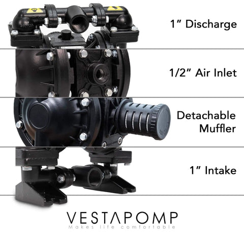 Air Operated Diaphragm Pump AODD For Waste Oil, Double Pneumatic Transfer, 1 Inch Discharge, Aluminum Body With Nitrile Seals