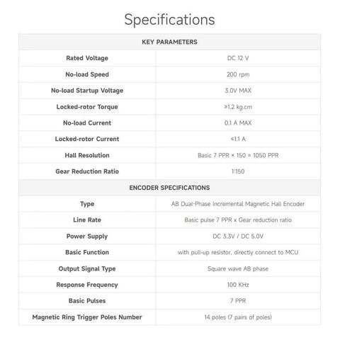 Specifications table for N20 DC Gear Motor with all-metal gearbox and magnetic Hall encoder, detailing key parameters and encoder specs.