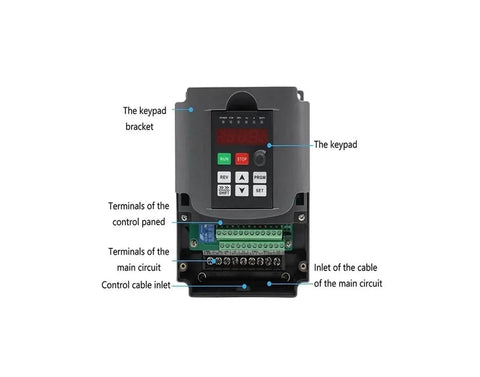 Close-up of CNC control panel showing keypad, cable terminal, and circuit components for 2.2kW ER25 CNC Spindle With 18000 RPM