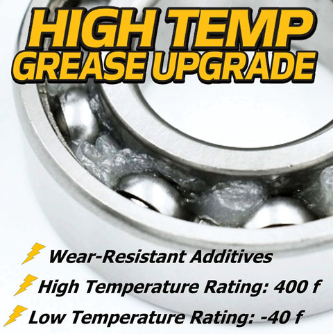 HiTemp C3 Beefed-Up Spindle Bearing 6 Pack For Bad Boy Mowers with 400F grease upgrade, close-up on bearing.