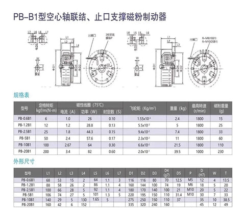 Technical drawings and specifications for Beefed Up External Rotating Hollow Magnetic Particle Brake 1.2kg/12Nm 24V High Torque Industrial Brake PB-1.2B1