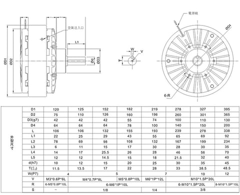 Technical drawing of the Industrial Shaft Type Magnetic Particle Brake PB-006, showing dimensions and specifications for heavy machinery use.