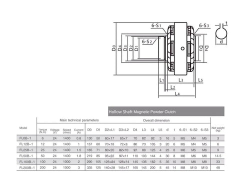 Technical dimensions of Hollow Shaft Magnetic Particle Brake For Tension Control FL50B1 5kg Winding Brake Controller.