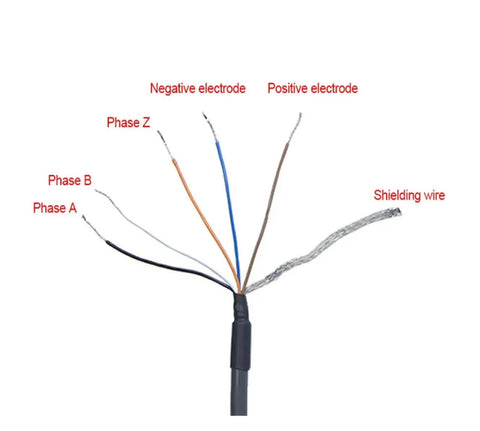 Wires of Incremental Rotary Encoder E6B2-CWZ6C 1000 P R 5-24V DC NPN Output labeled for phase and electrodes