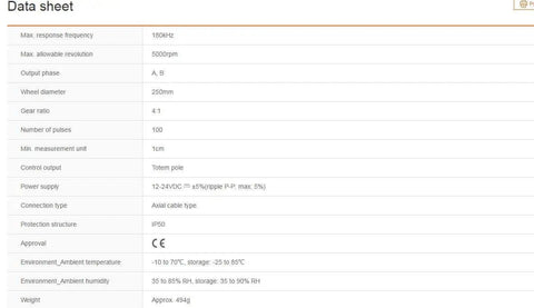 Data sheet for Autonics ENC 1 2 T 24 Incremental Rotary Encoder showing technical specifications.