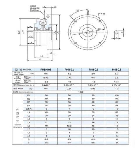 Technical specifications for Heavy Duty Micro Magnetic Particle Brake PMB-0.05 PMB-0.1 PMB-0.2 PMB-0.5 with diagrams and dimensions