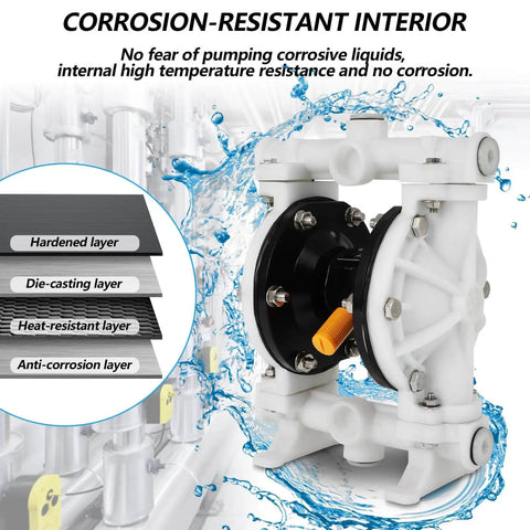 Corrosion-resistant air operated double diaphragm pump with multi-layer protection, designed for durable industrial liquid transfer.