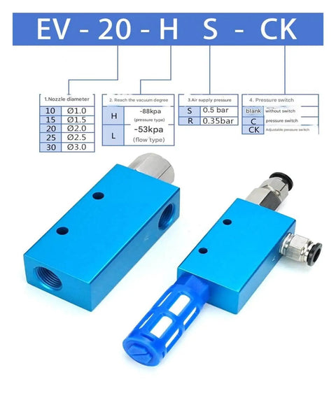 Beefy Vacuum Ejector With Suction Cup And Negative Pressure Control Valve For Precision Hold On Surfaces EV 20HS CK model