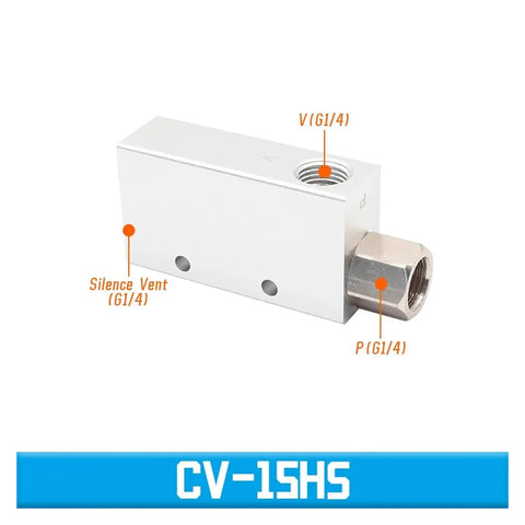 Industrial Vacuum Generator With Air Exhaust Ejector And Pneumatic Negative Control Valve For Automation CV15HS, space-saving design