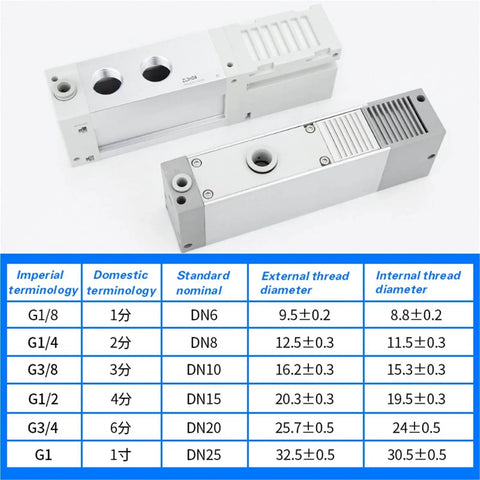 One Piece Multi-Stage High Vacuum Generator With High Flow And Strong Suction For Heavy-Duty Industrial Use, DN Series sizes table