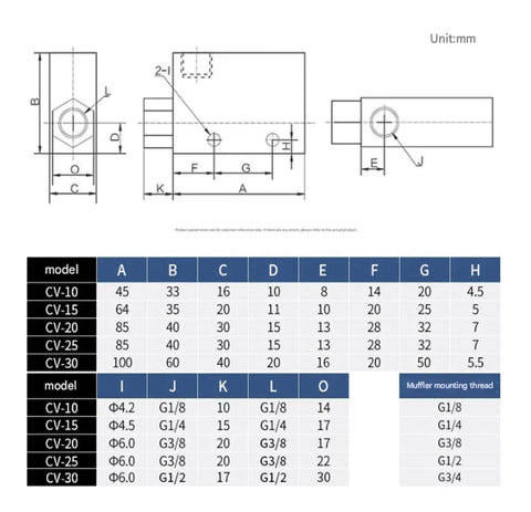 Technical diagram showing dimensions and specifications for Heavy Duty Venturi Vacuum System For Industrial Automation with pneumatic vacuum.