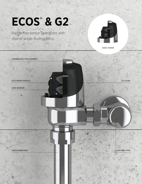 G2 Optima Plus 8111 Exposed Sensor Water Closet Flushometer With 1.6 GPF Valve, Infrared Sensor, wall-mounted design close-up