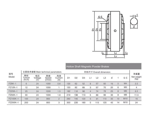 Technical diagram of Pro Grade Magnetic Particle Brake FZ12K-1, showcasing dimensions and specifications for CNC applications.