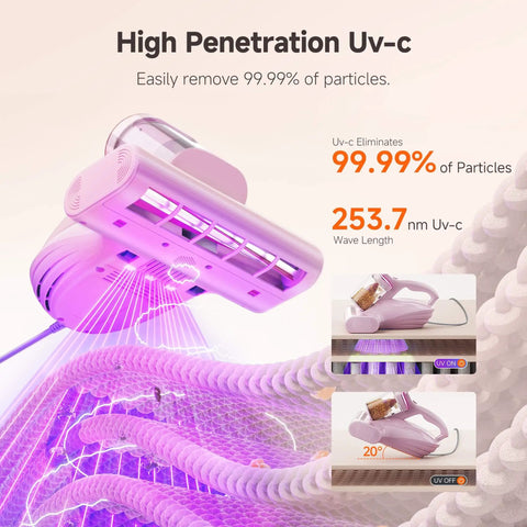 Powerful 16KPa Mattress Vacuum With UV-C Light, Metal Roller, HEPA Filter, Ultrasonic Cleaning, 36000 RPM, And 149F Heating For Beastly Deep Clean Of Beds, Sofas, Pillows, And Bedding Pink, shown emitting UV-C light for sanitation.